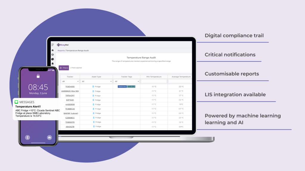 binary cloud platform and fridge temperature alerts