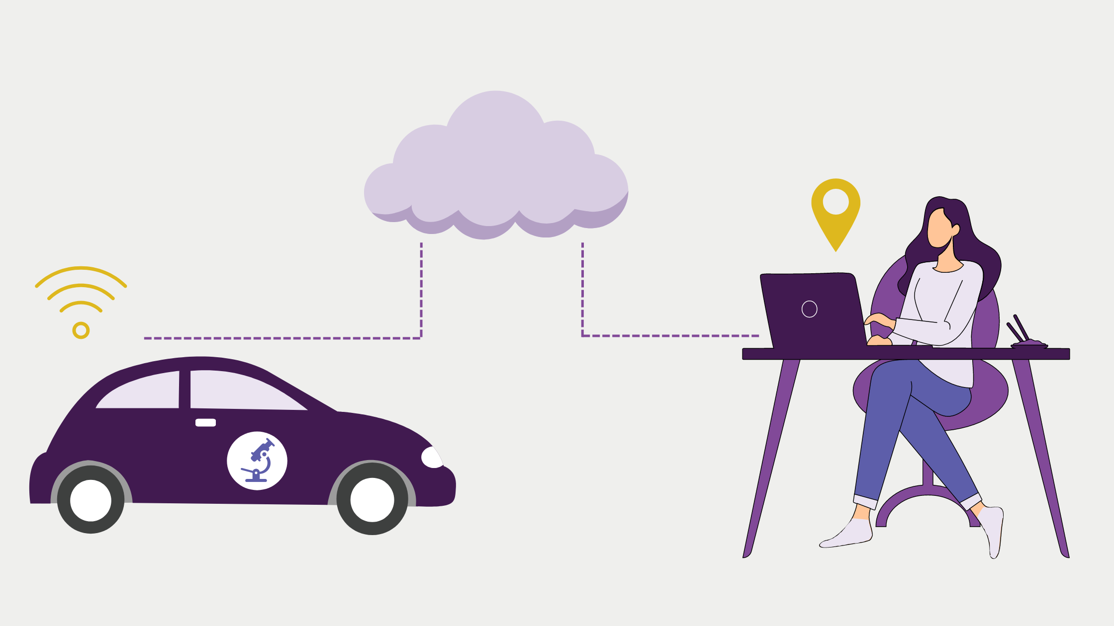 real-time sample monitoring in labs